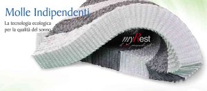 micromolle insacchettate eccezionale molleggio nei materassi MYREST