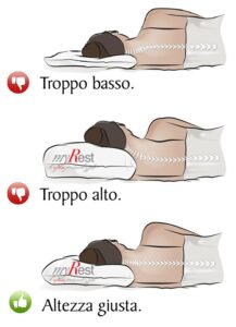 cuscino e tratto cervicale errata postura