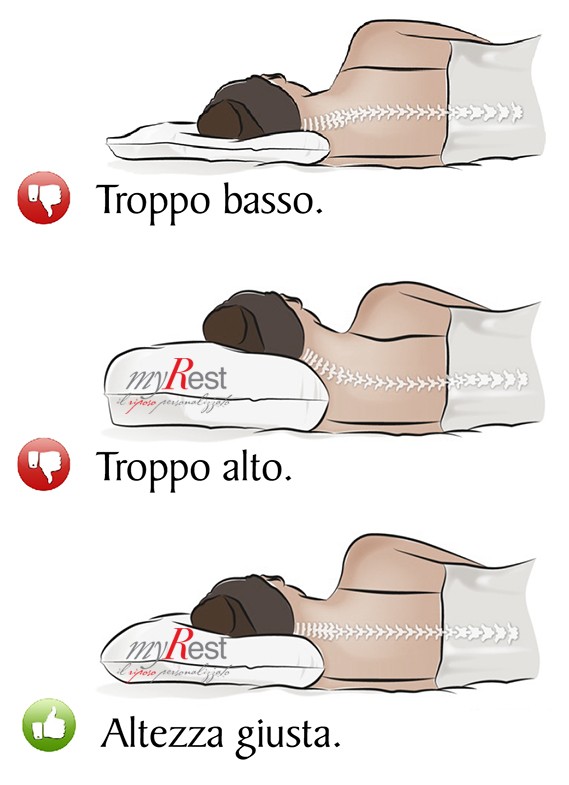 Cuscino Memory Anatomico - immagine 3