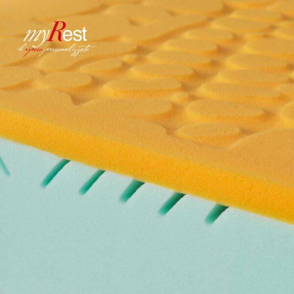 Materasso Trendy - immagine 3